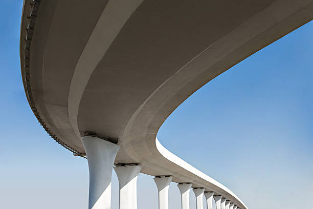 , MO Concrete contractor Company